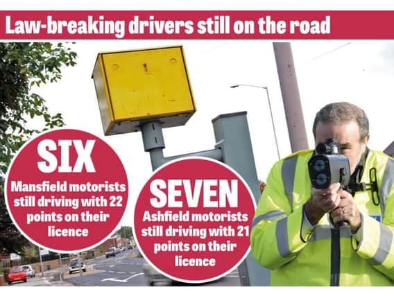 FOI figures reveal how many Notts drivers are on the road even though they have more than 12 points on their licence