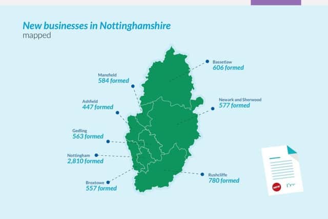 A snapshot of the official figures that have been released for the county.